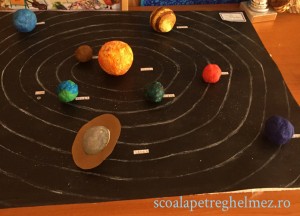 sistemul solar_spg4