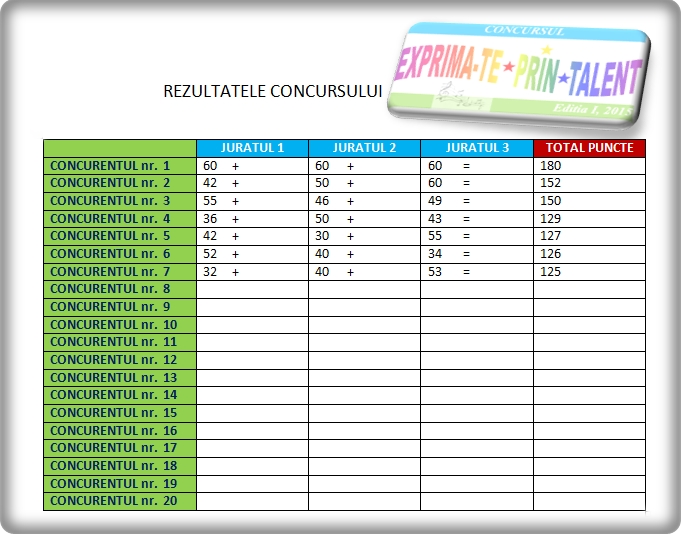 Anexa 2 la Sistemul de votare al juriului 2